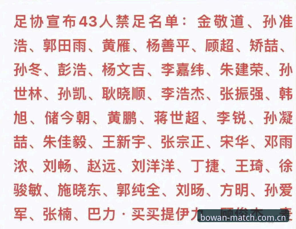 足协禁足名单的全面对比：终身禁赛vs五年禁赛，博万体育平台带你解析事件始末